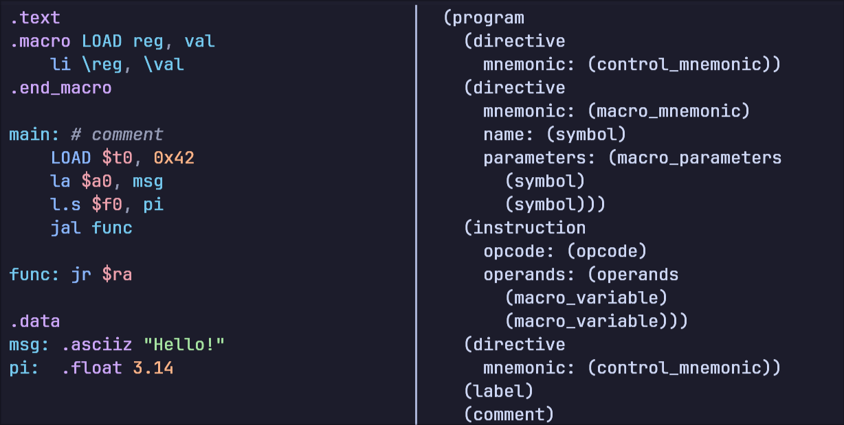 Syntax highlight preview in NeoVim